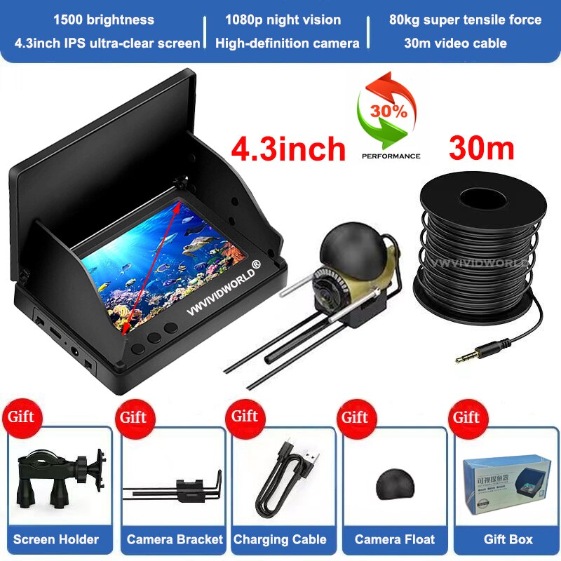 Waterproof Fishing Camera