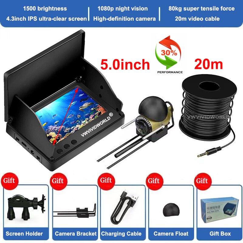 Waterproof Fishing Camera